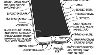 The XKCD Phone 4: Plenty of Headphone Jacks to Go Around
